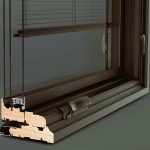 soundproof windows